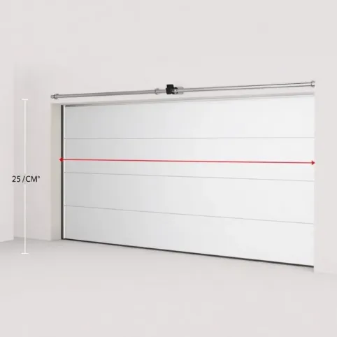 Wymiary bram garażowych Hörmann